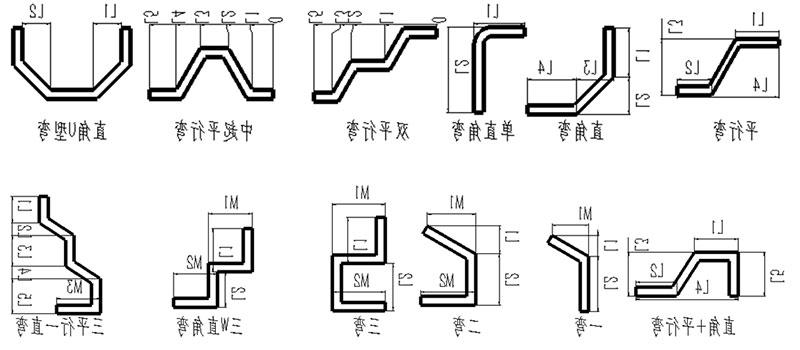 GJCNC-BB